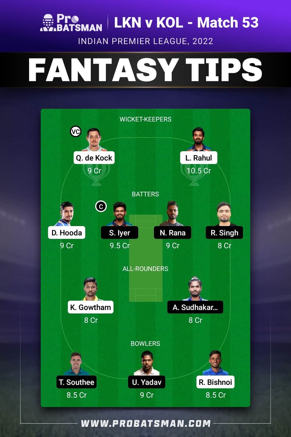 LKN vs KOL Dream11 Prediction  Fantasy Team 2