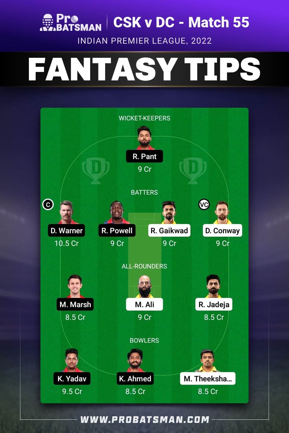 CSK vs DC Dream11 Prediction Fantasy Team 1