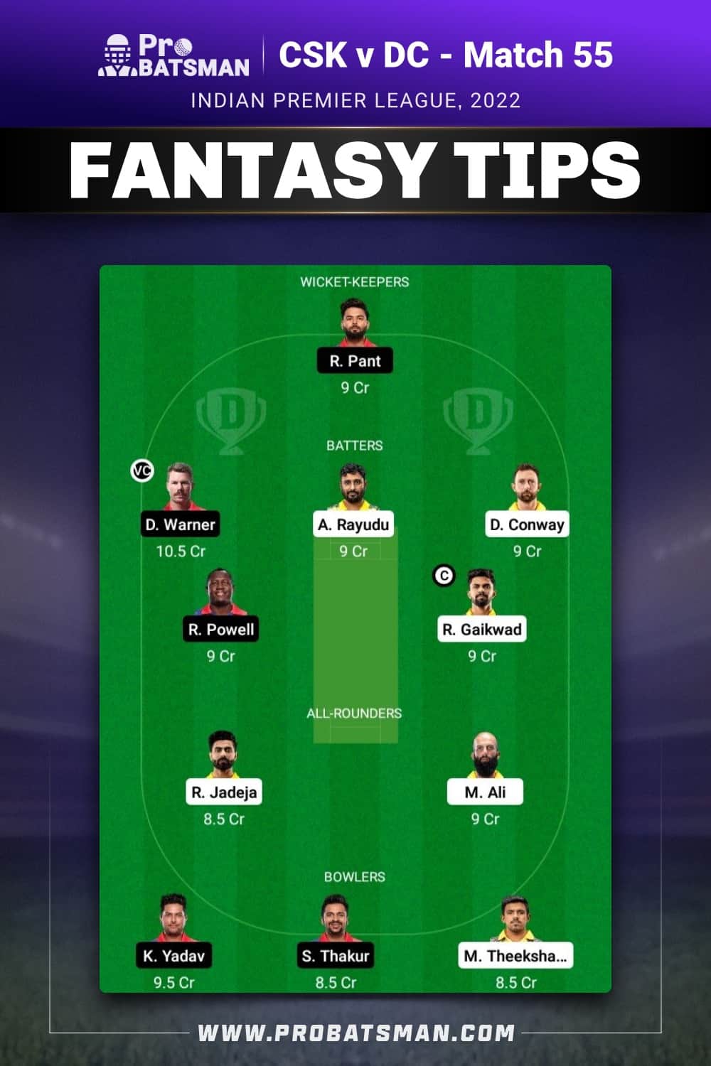 CSK vs DC Dream11 Prediction Fantasy Team 2