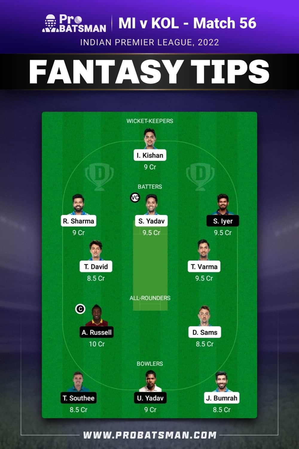 MI vs KKR Dream11 Prediction - Fantasy Team 1