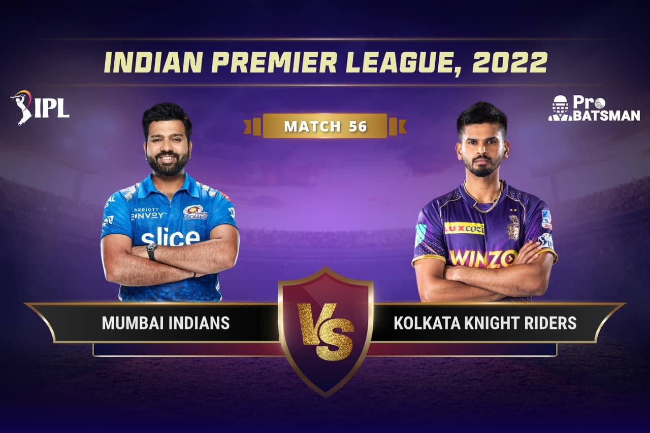 IPL 2022 Match 56 MI vs KOL Dream11 Prediction