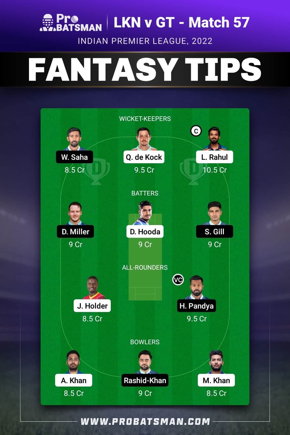  LKN vs GT Dream11 Prediction Fantasy Team 1