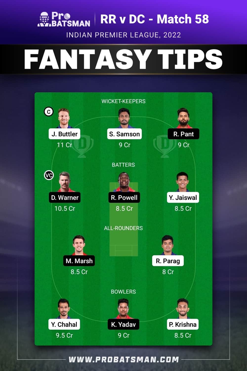 RR vs DC Dream11 Prediction - Fantasy Team 1