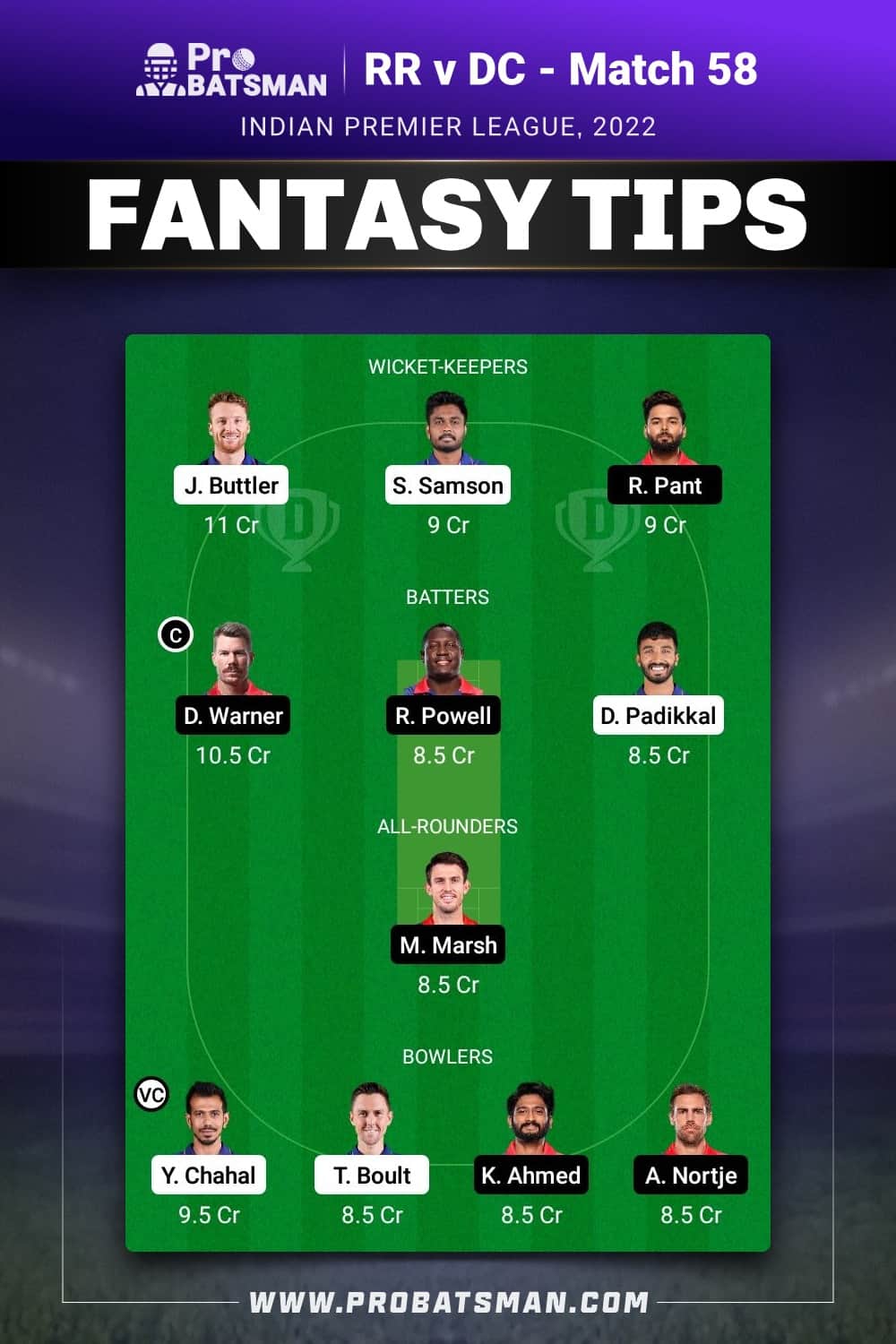 RR vs DC Dream11 Prediction - Fantasy Team 2