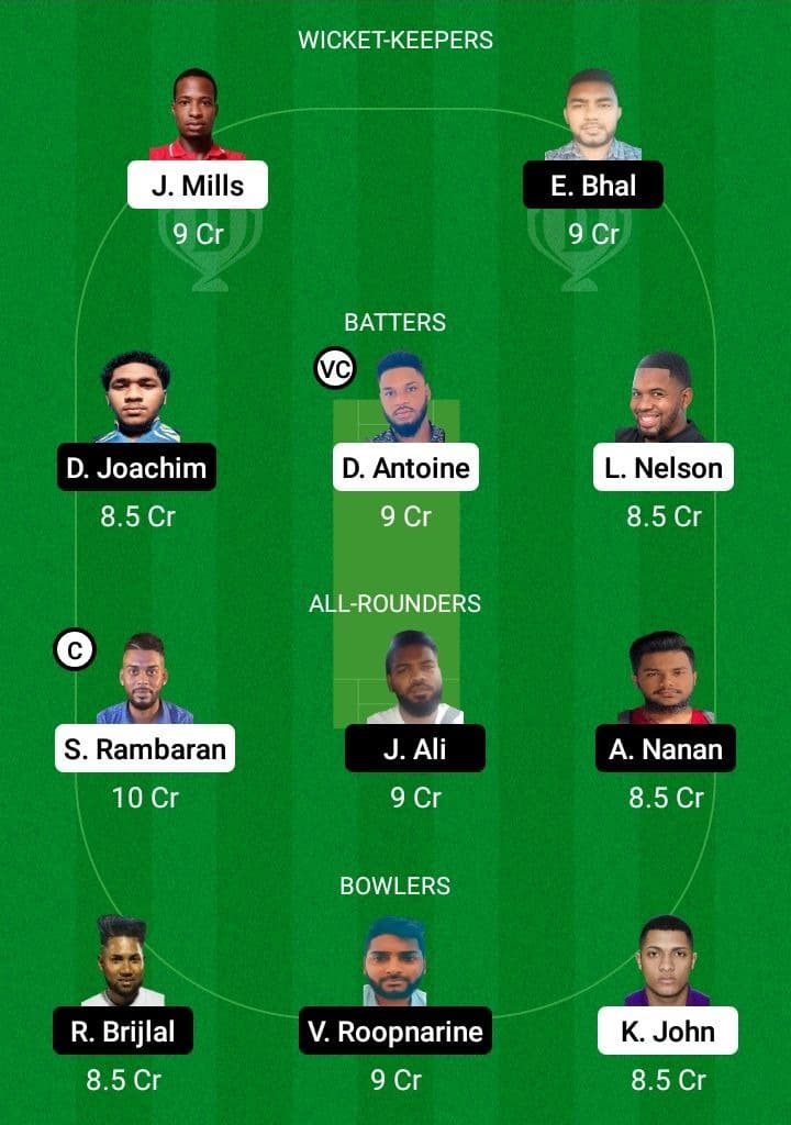 ACSC vs PVU Dream11 Fantasy Team Prediction