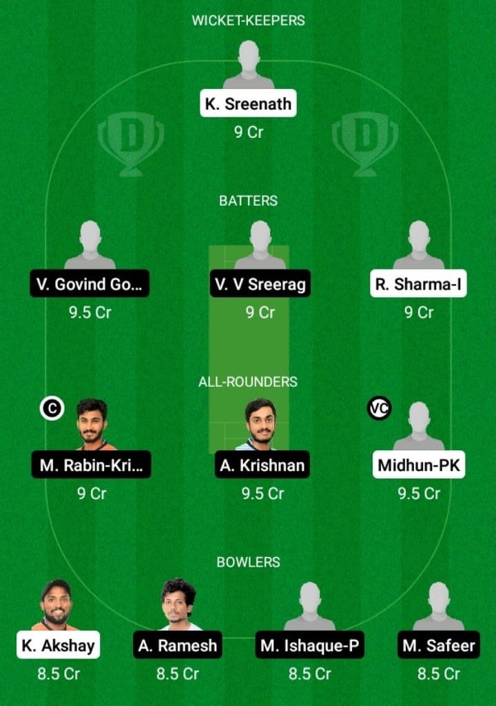 PRC vs JRO Dream11 Fantasy Team Prediction