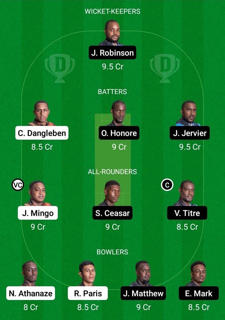 SSS vs TGS Dream11 Fantasy Team Prediction