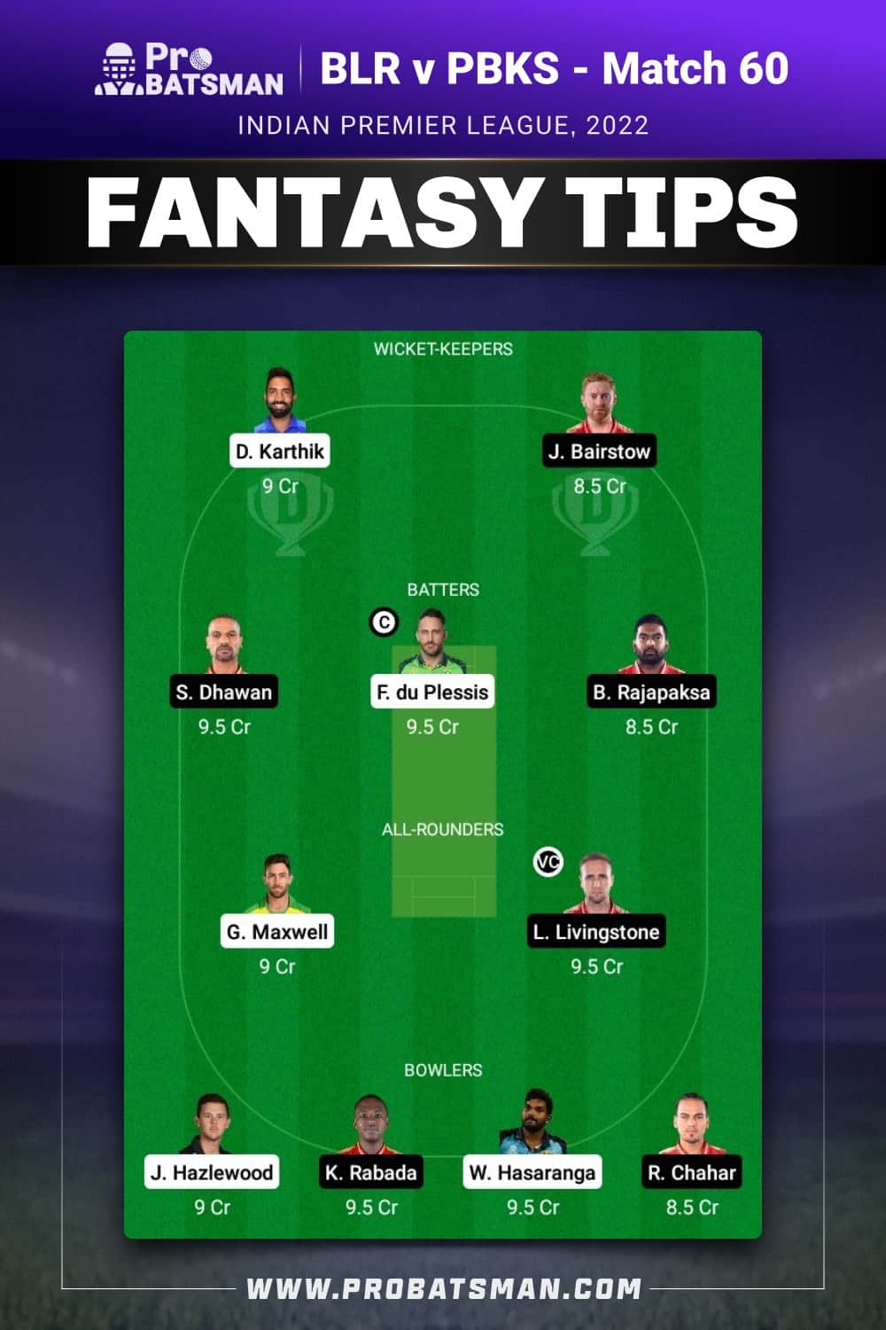 BLR vs PBKS Dream11 Prediction - Fantasy Team 1