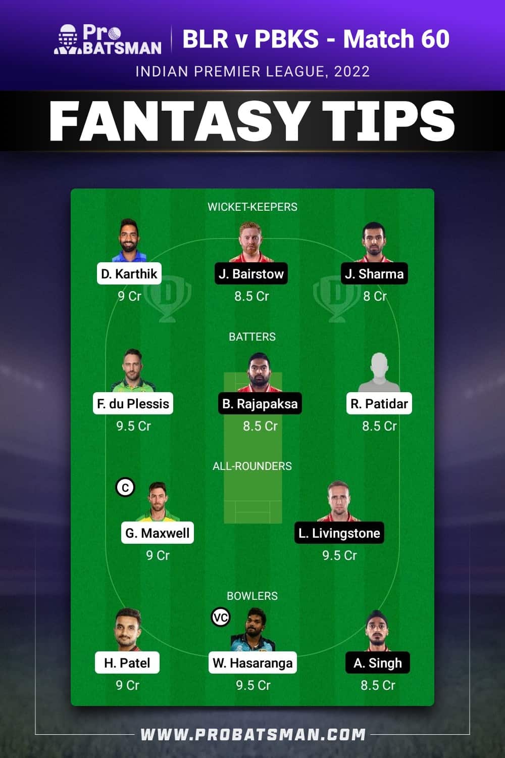 BLR vs PBKS Dream11 Prediction - Fantasy Team 2