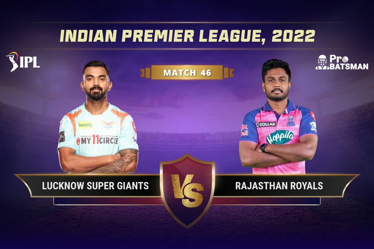 IPL 2022 Match 63 LKN vs RR Dream11 Prediction