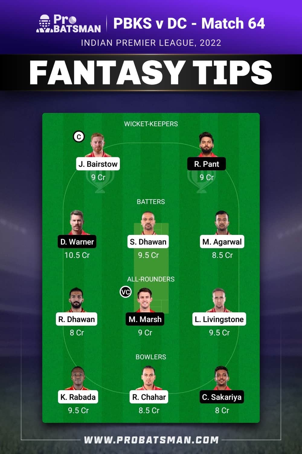 PBKS vs DC Dream11 Prediction - Fantasy Team 2 PBKS vs DC Dream11 Prediction - Fantasy Team 2