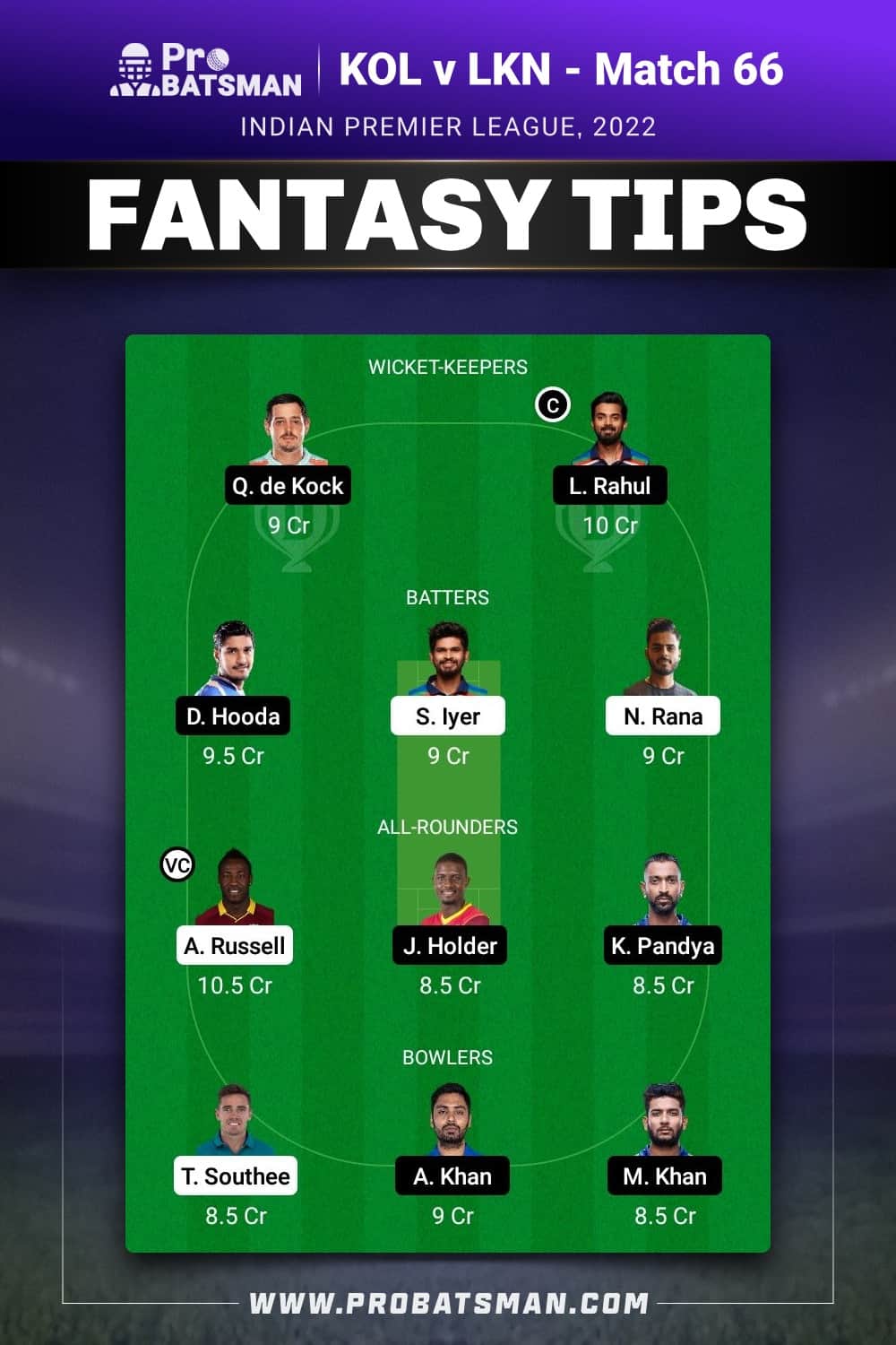 KOL vs LKN Dream11 Prediction - Fantasy Team 1