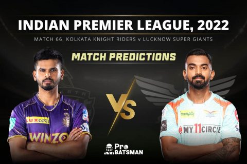 IPL 2022: KOL vs LKN – Match 66, Match Prediction – Who Will Win Today’s Match in IPL?