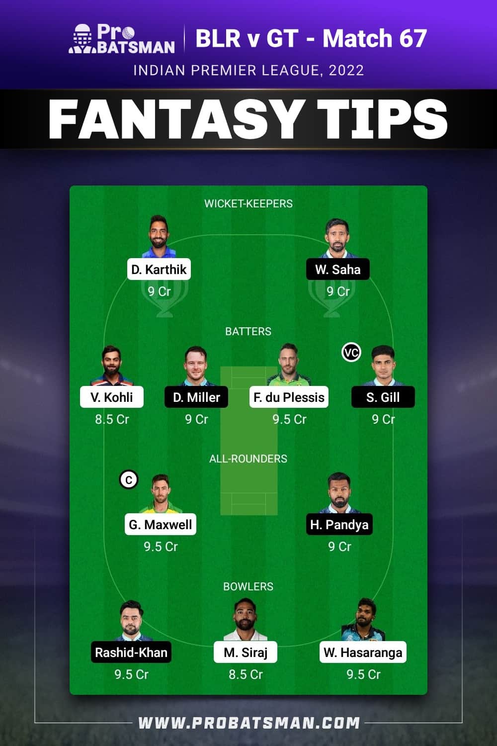 BLR vs GT Dream11 Prediction - Fantasy Team 1