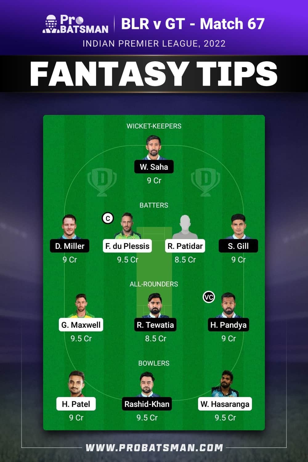 BLR vs GT Dream11 Prediction - Fantasy Team 2