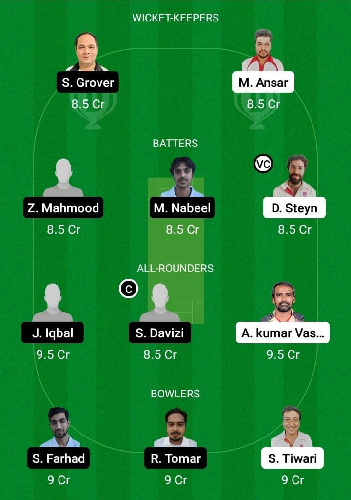 BRN vs BCC Dream11 Fantasy Team Prediction