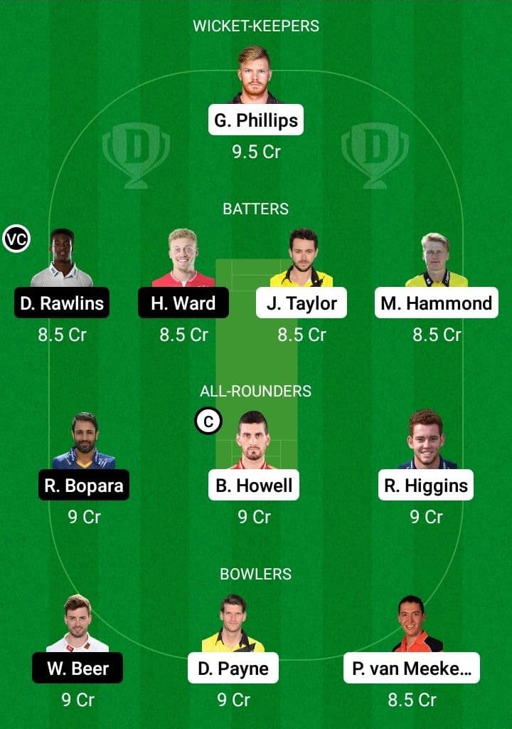 GLO vs SUS Dream11 Fantasy Team Prediction