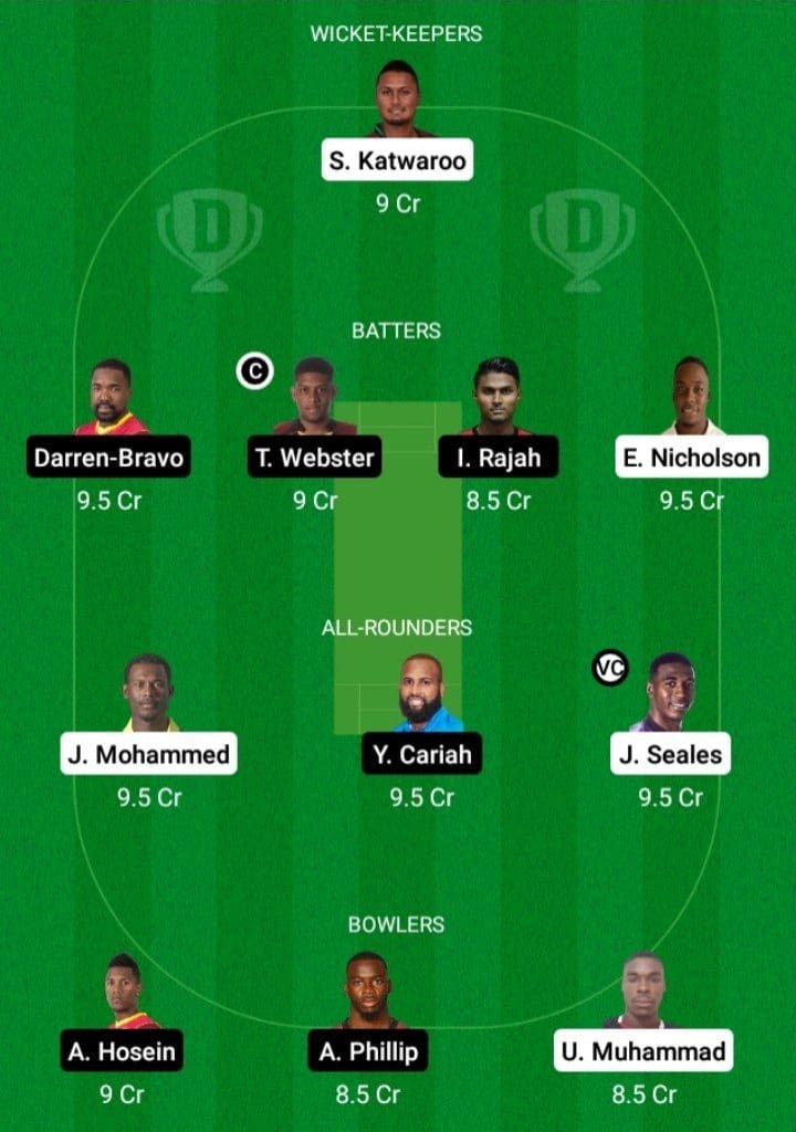 PPSC vs QPCC Dream11 Fantasy Team Prediction