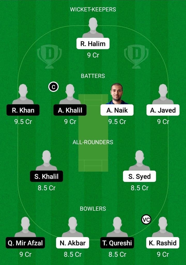 LKP vs ALZ Dream11 Fantasy Team Prediction