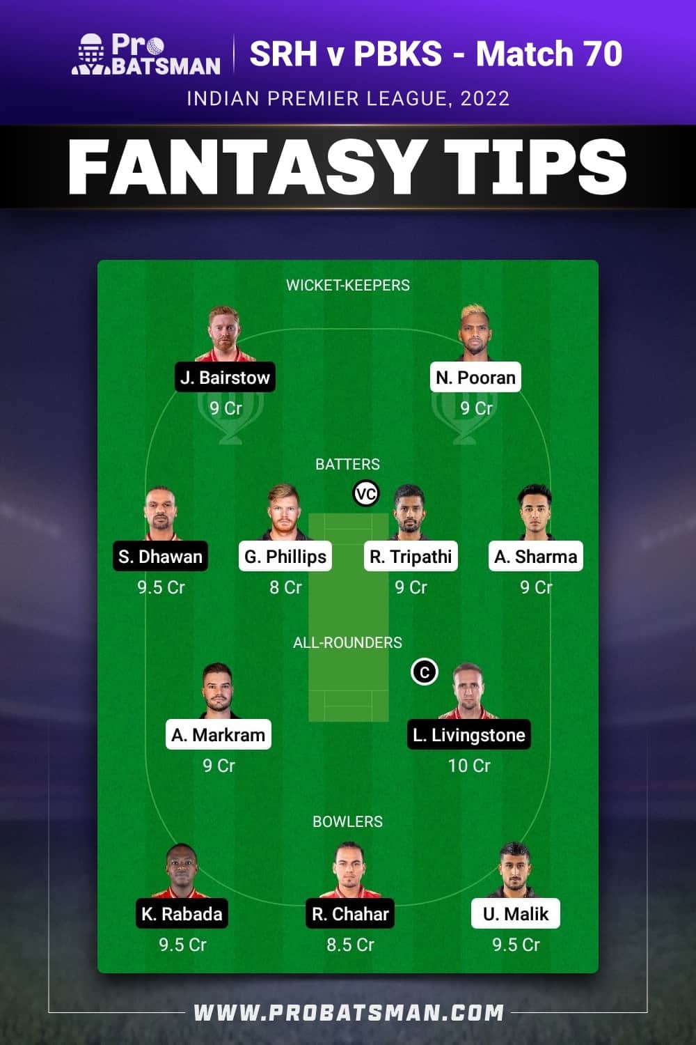 SRH vs PBKS Dream11 Prediction Fantasy Team 1