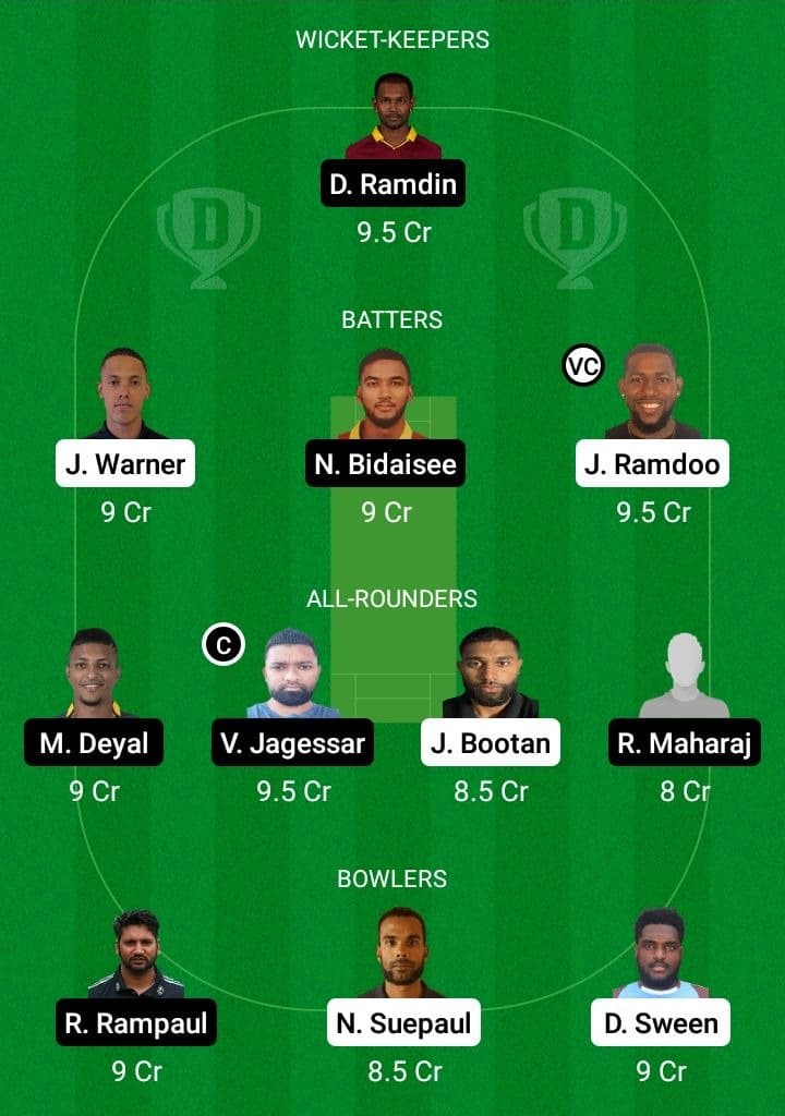 QPC vs PSC Dream11 Fantasy Team Prediction