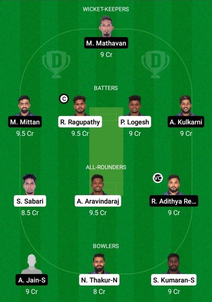 ROY vs SMA Dream11 Fantasy Team Prediction