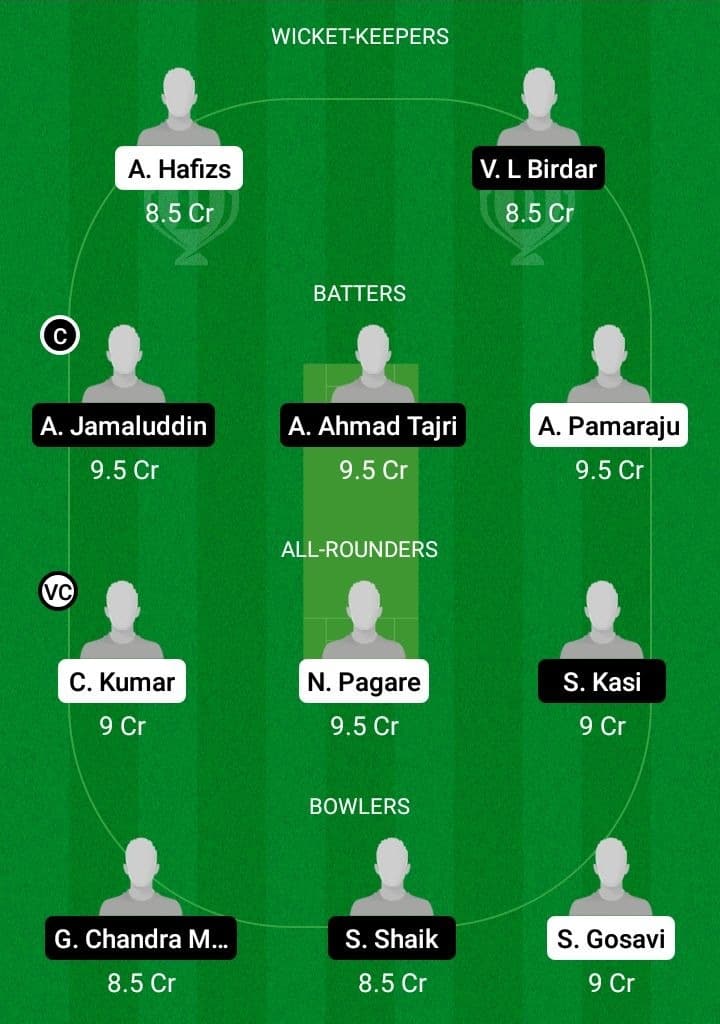 RST vs DCN Dream11 Prediction With Stats, Pitch Report & Player Record of MCA T20 Cup, 2022 For Match 8