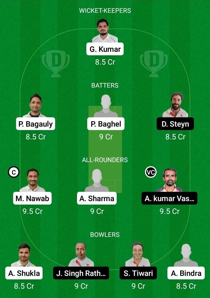 UCC vs BRN Dream11 Fantasy Team Prediction