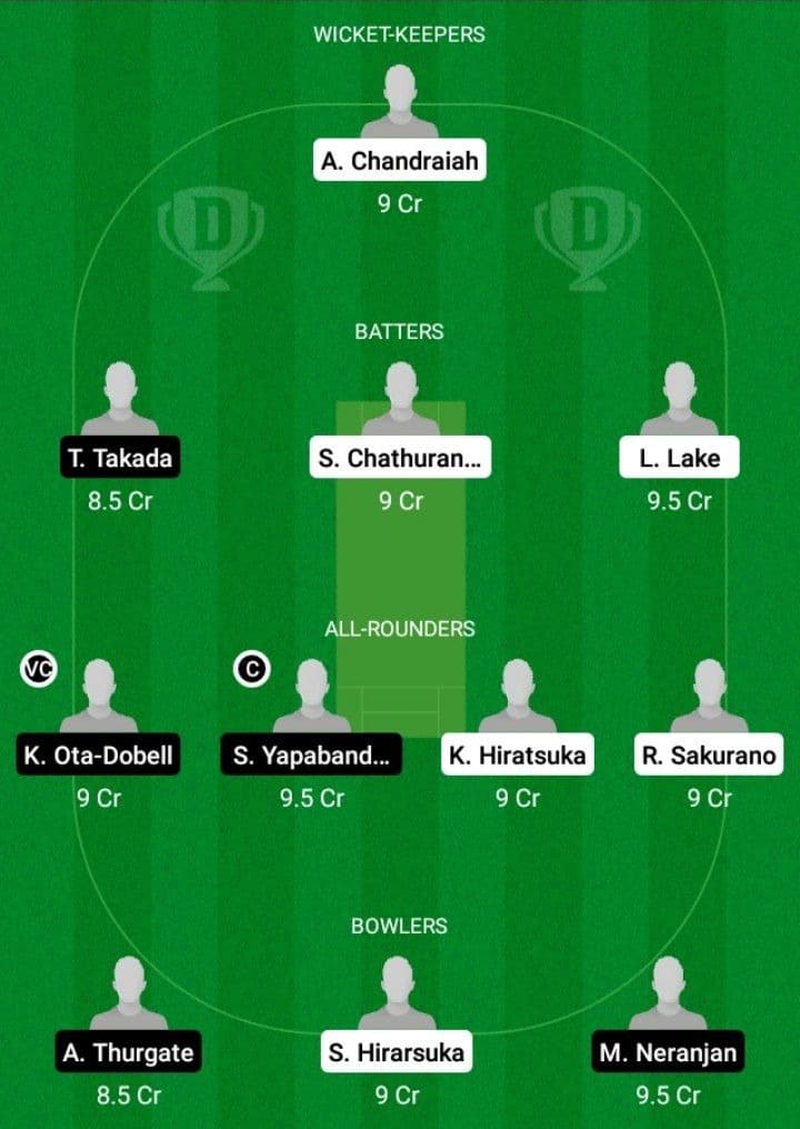 NKL vs EKS Dream11 Fantasy Team Prediction