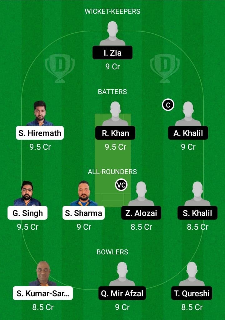 IND vs ALZ Dream11 Fantasy Team Prediction