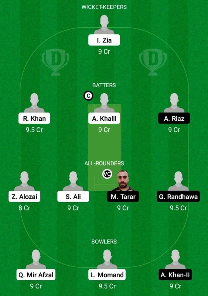 ALZ vs BOT Dream11 Fantasy Team Prediction ALZ vs BOT Dream11 Fantasy Team Prediction
