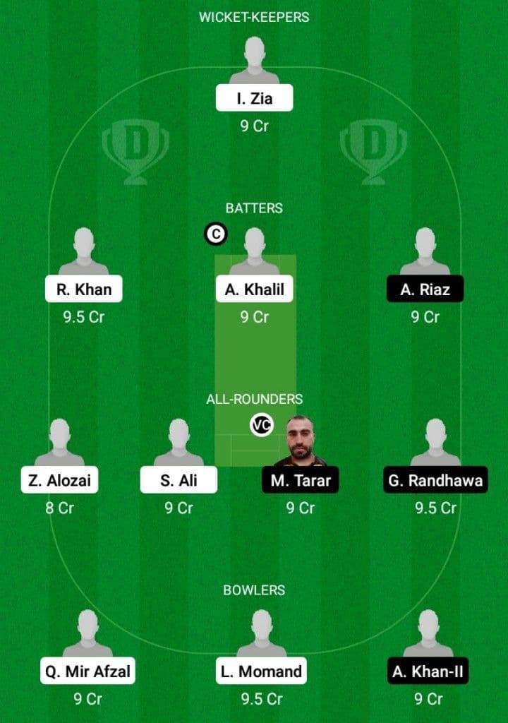 ALZ vs BOT Dream11 Fantasy Team Prediction