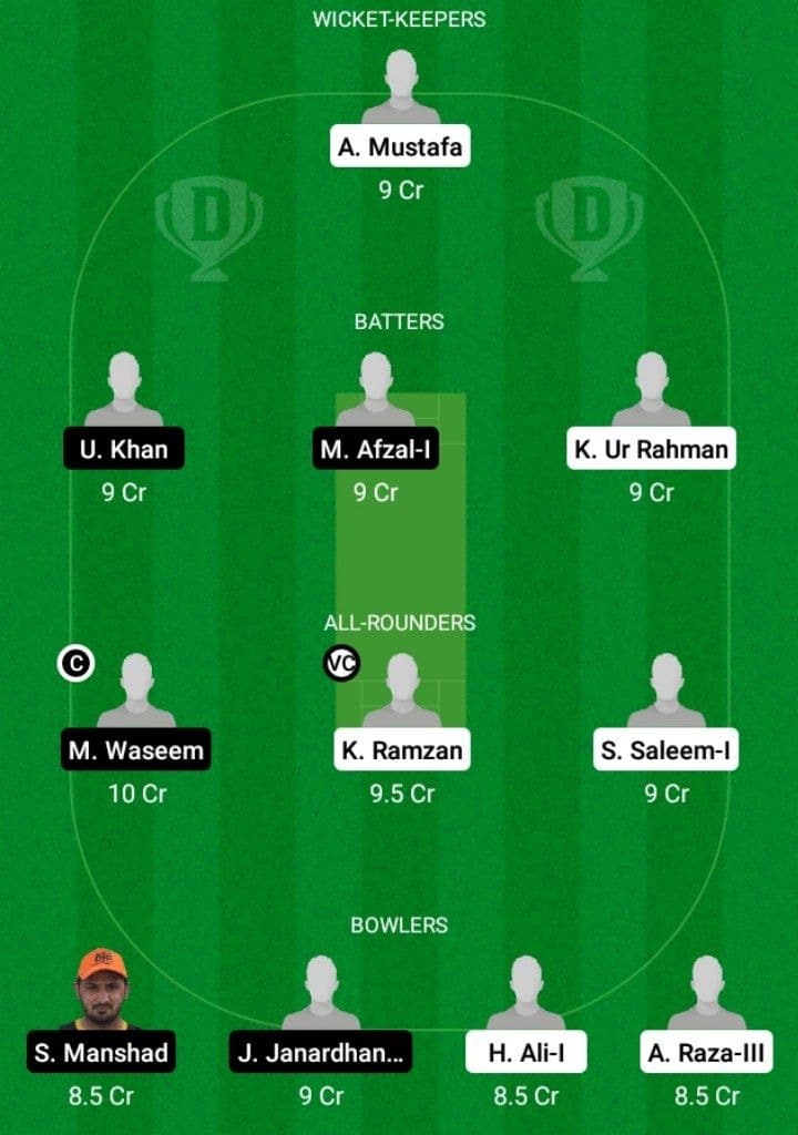 HKZ vs BG Dream11 Fantasy Team Prediction