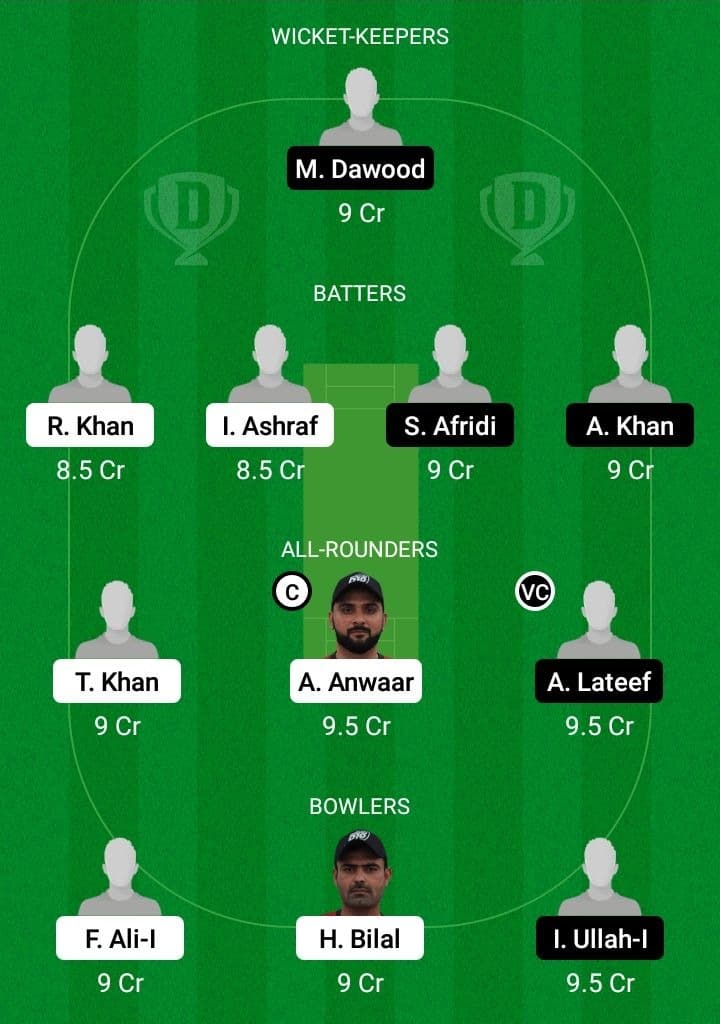 MEM vs KZLS Dream11 Fantasy Team Prediction