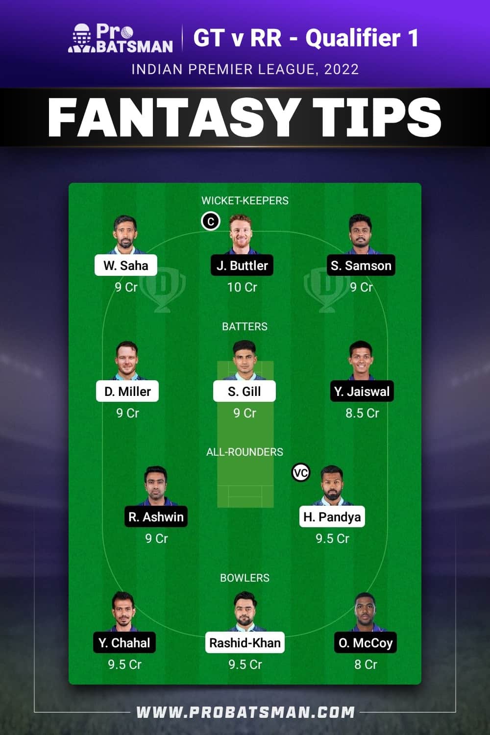 GT vs RR Dream11 Prediction Fantasy Team 1