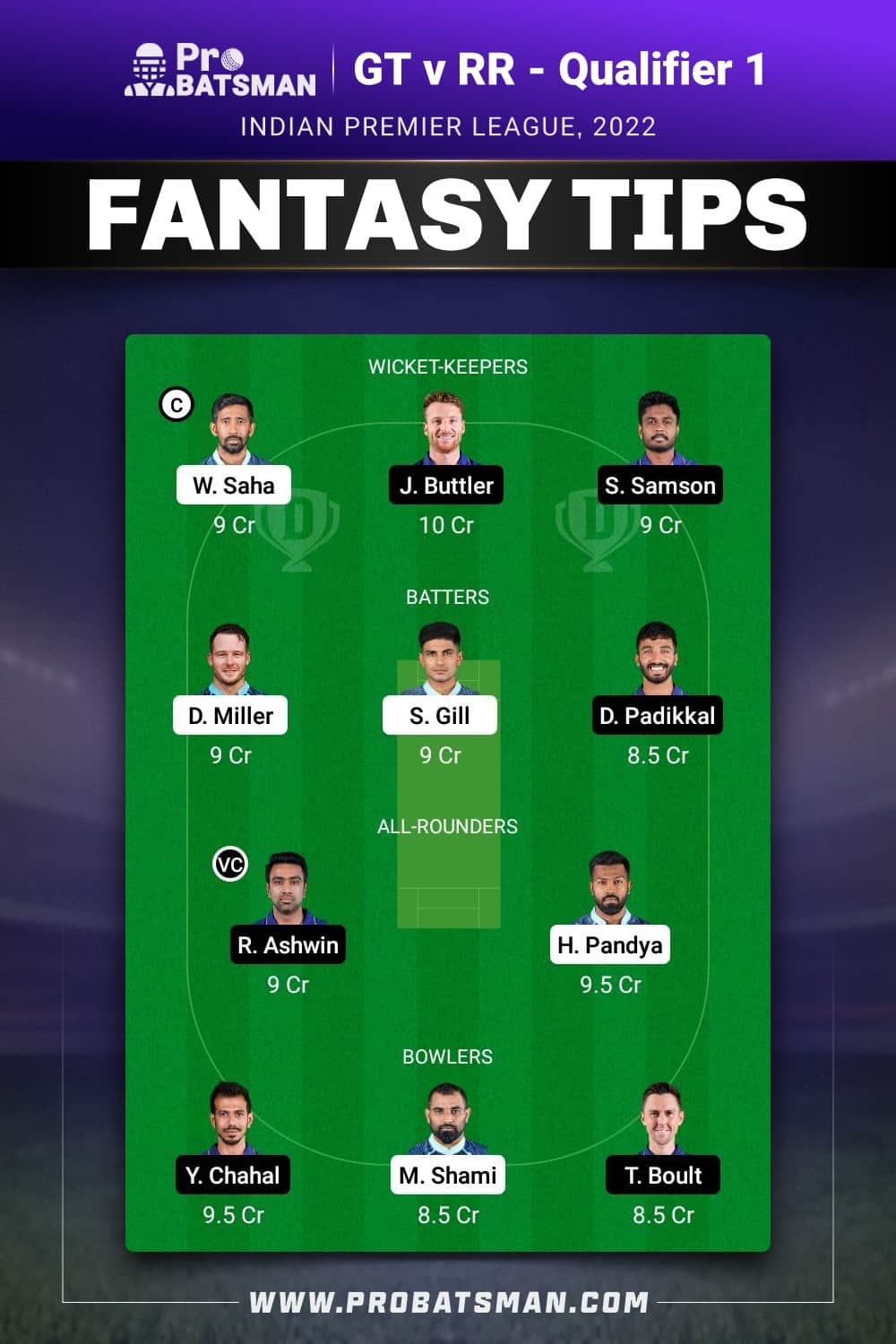 GT vs RR Dream11 Prediction Fantasy Team 2 GT vs RR Dream11 Prediction Fantasy Team 2