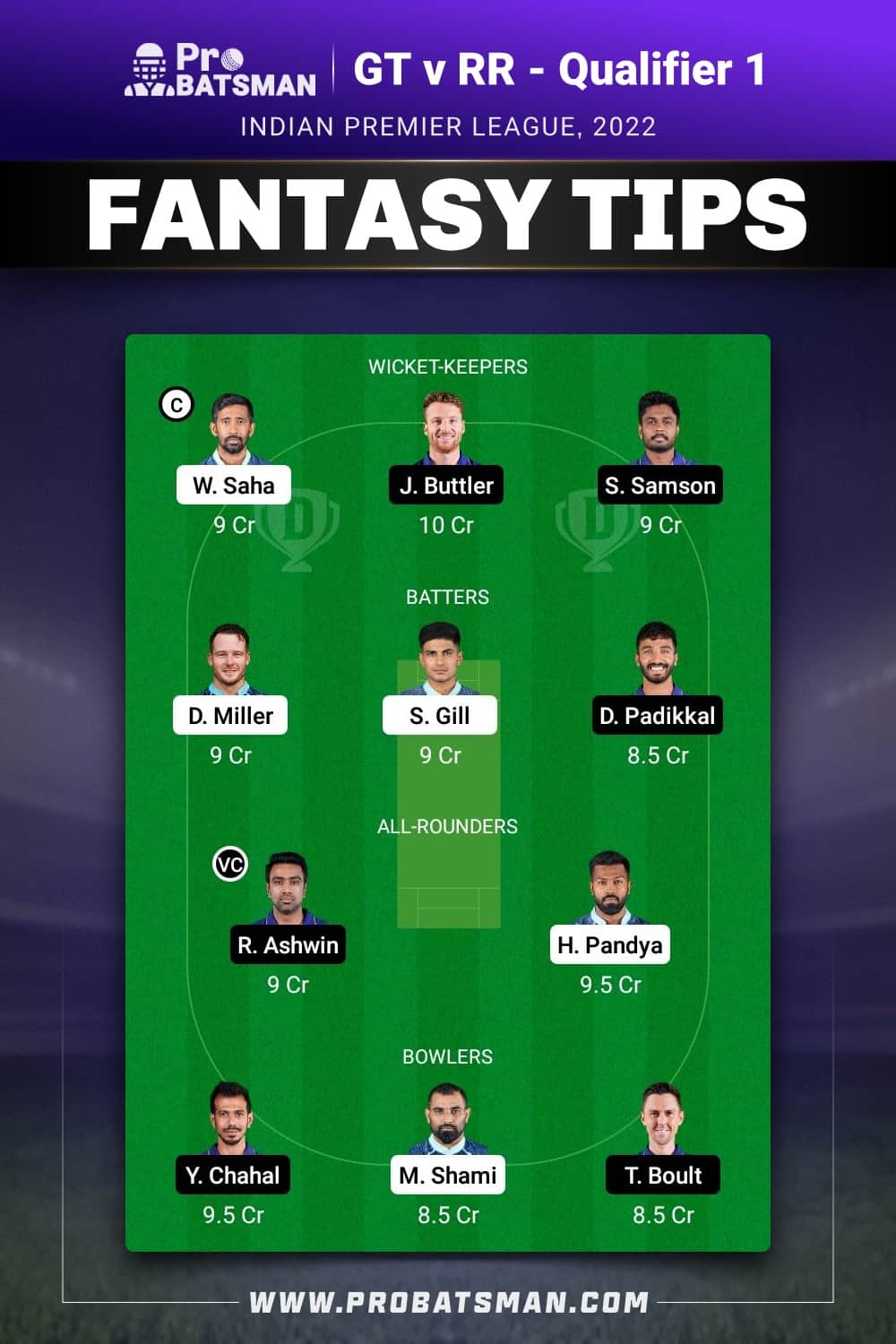 GT vs RR Dream11 Prediction Fantasy Team 2