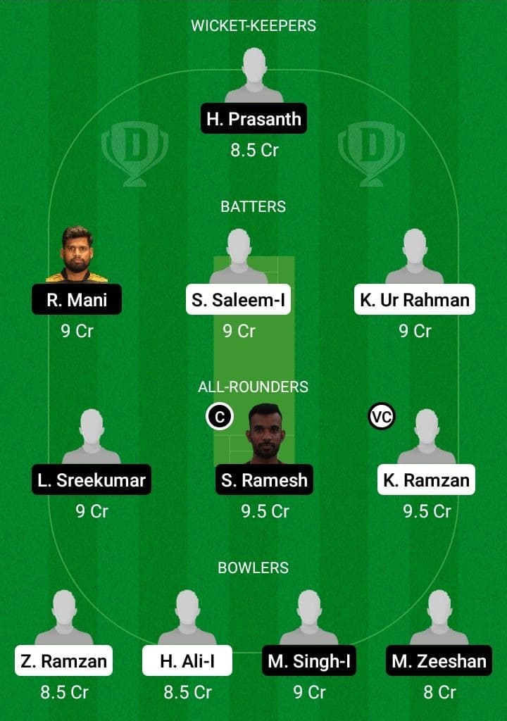 HKZ vs COL Dream11 Fantasy Team Prediction