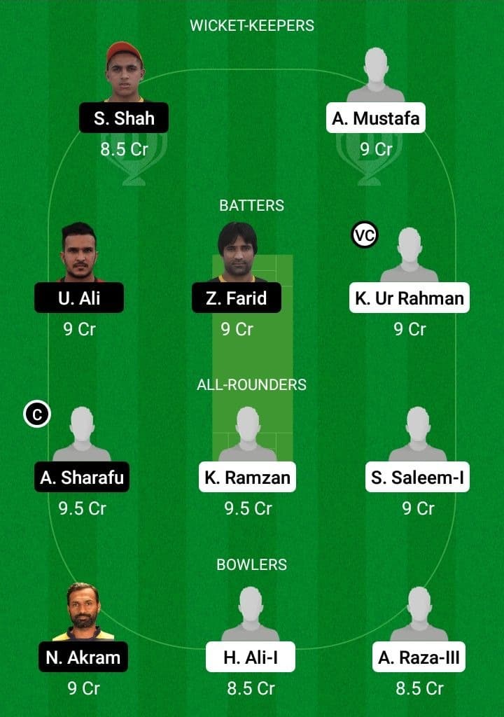 HKSZ vs FM Dream11 Fantasy Team Prediction HKSZ vs FM Dream11 Fantasy Team Prediction