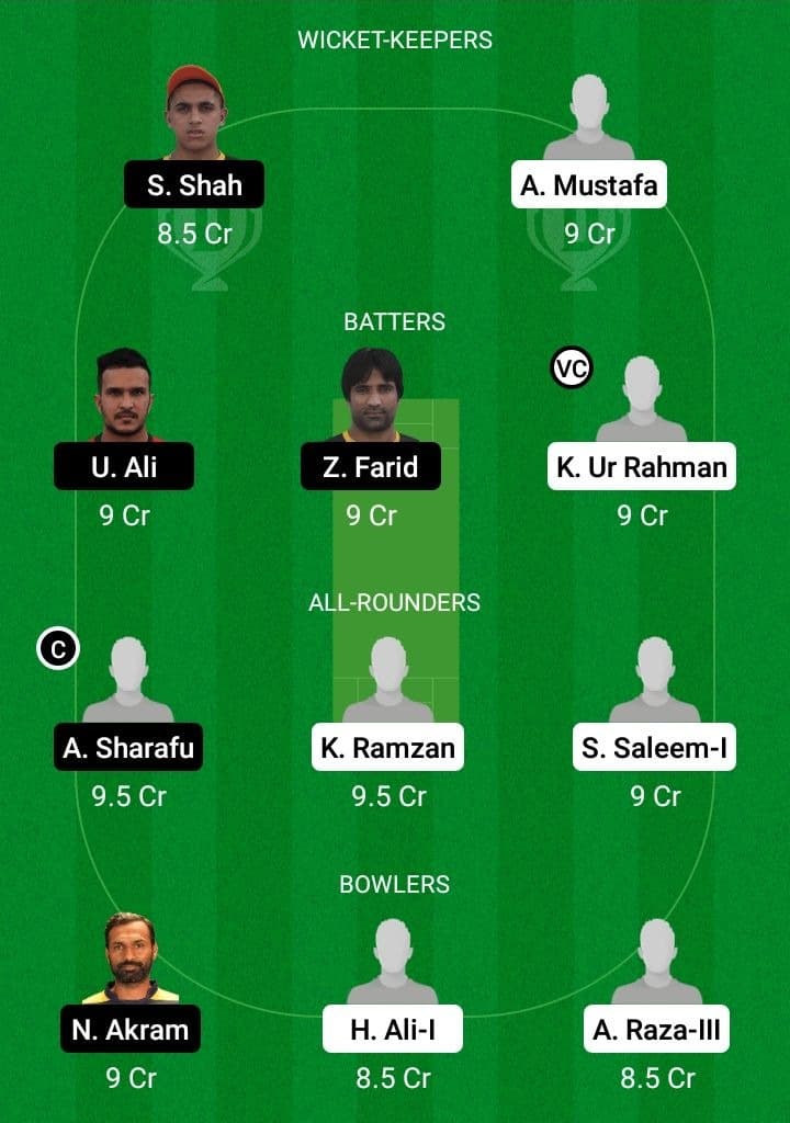 HKSZ vs FM Dream11 Fantasy Team Prediction