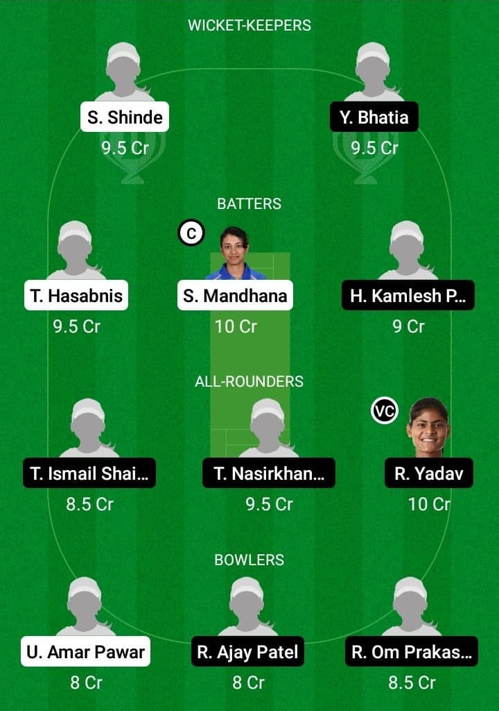 MAH-W vs BRD-W Dream11 Fantasy Team Prediction