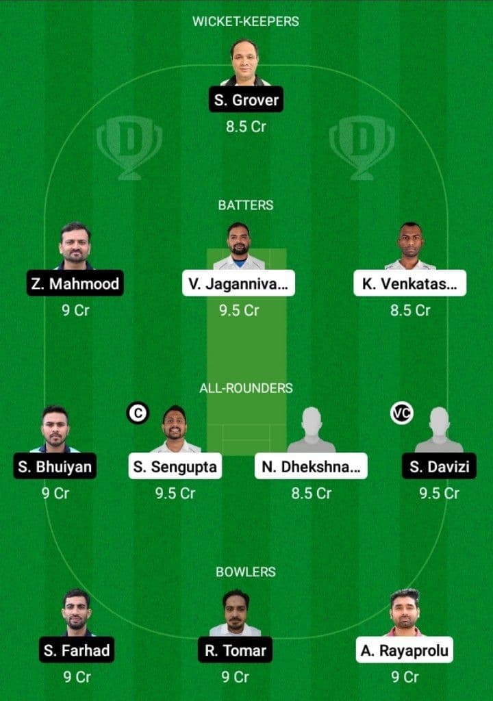 PRS vs BCC Dream11 Fantasy Team Prediction