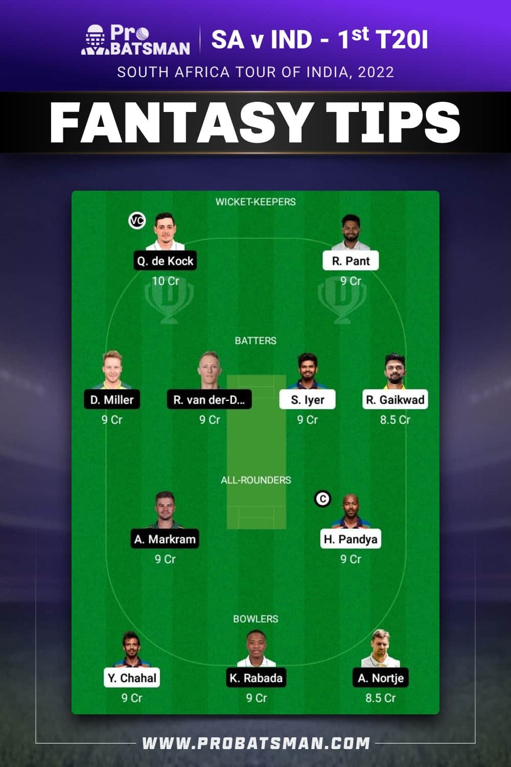 IND vs SA Dream11 Prediction Fantasy Team 1