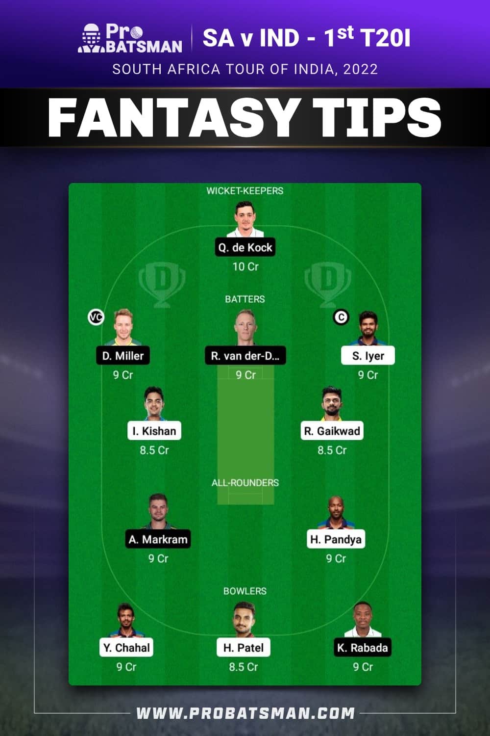 IND vs SA Dream11 Prediction Fantasy Team 2