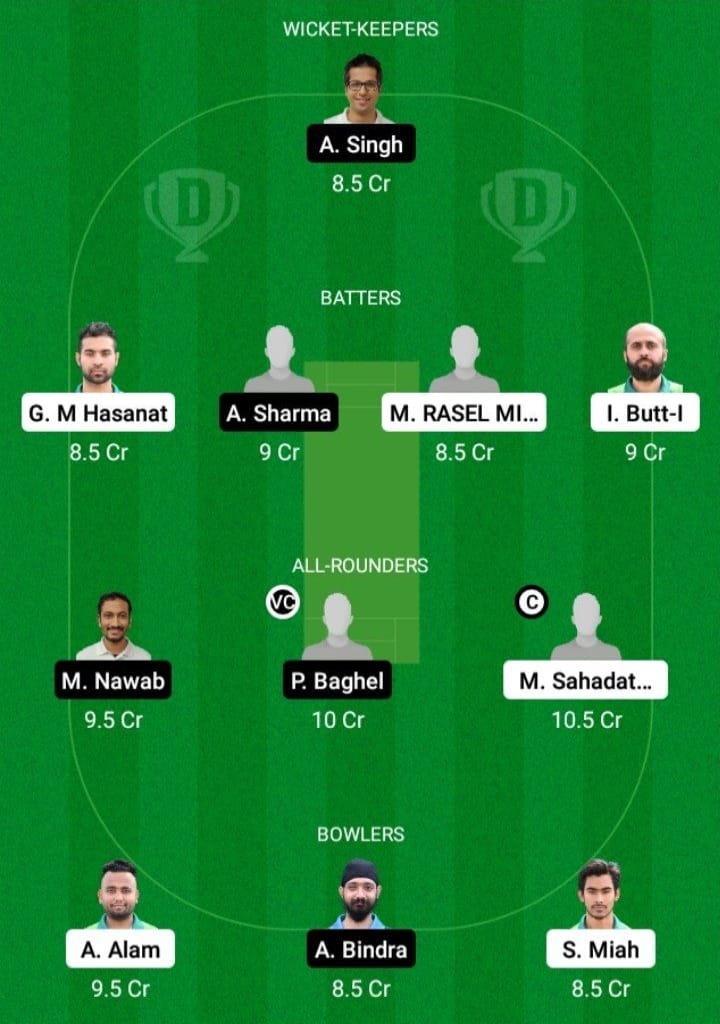 PRT vs UCC Dream11 Fantasy Team Prediction