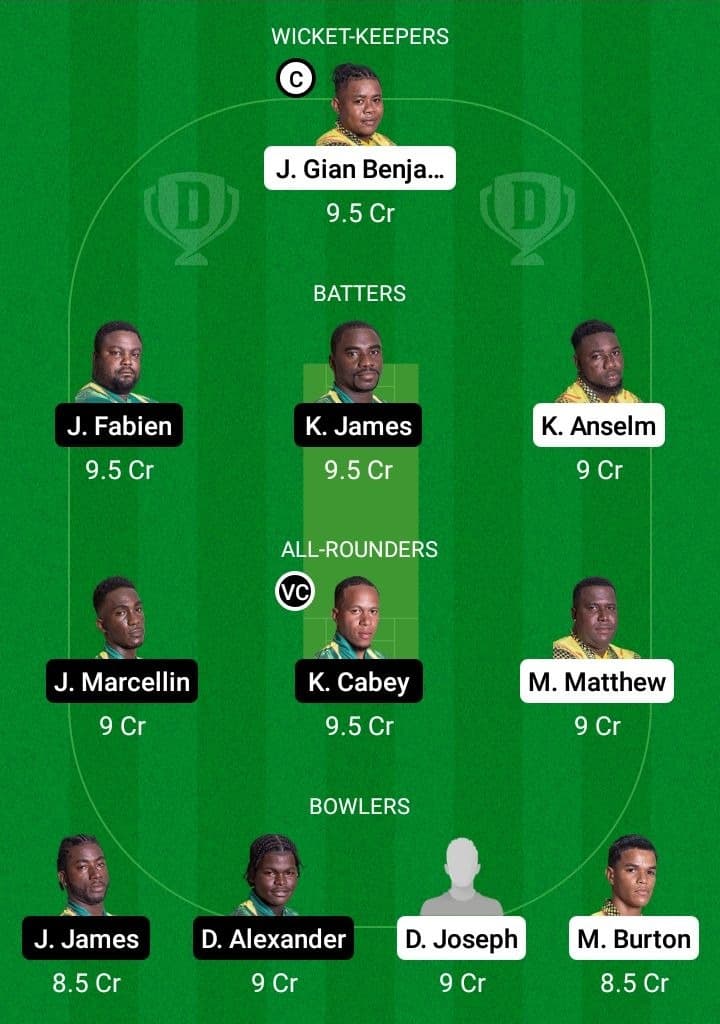 BAW vs VH Dream11 Fantasy Team Prediction