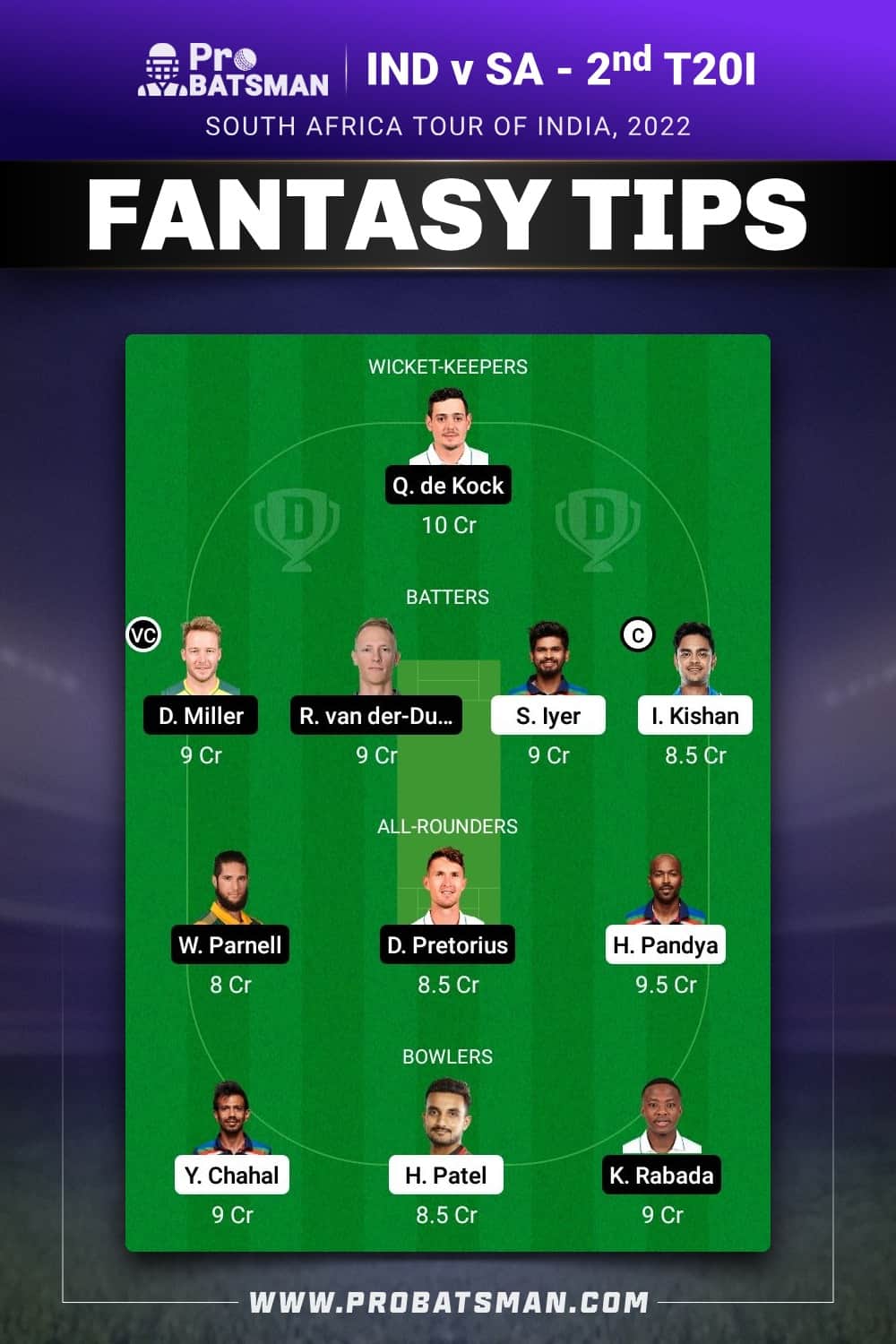 IND vs SA Dream11 Prediction Fantasy Team 1