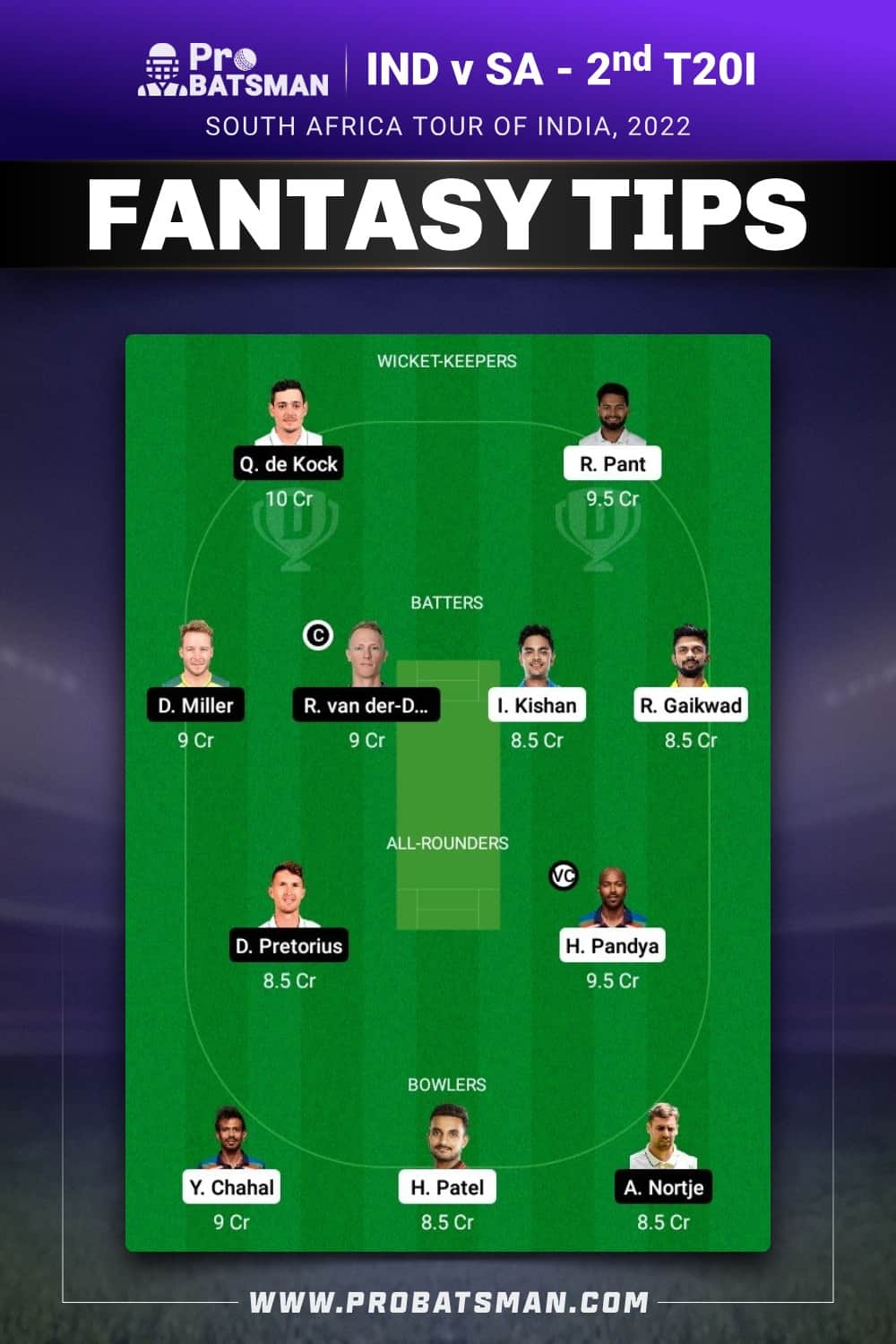 IND vs SA Dream11 Prediction Fantasy Team 2