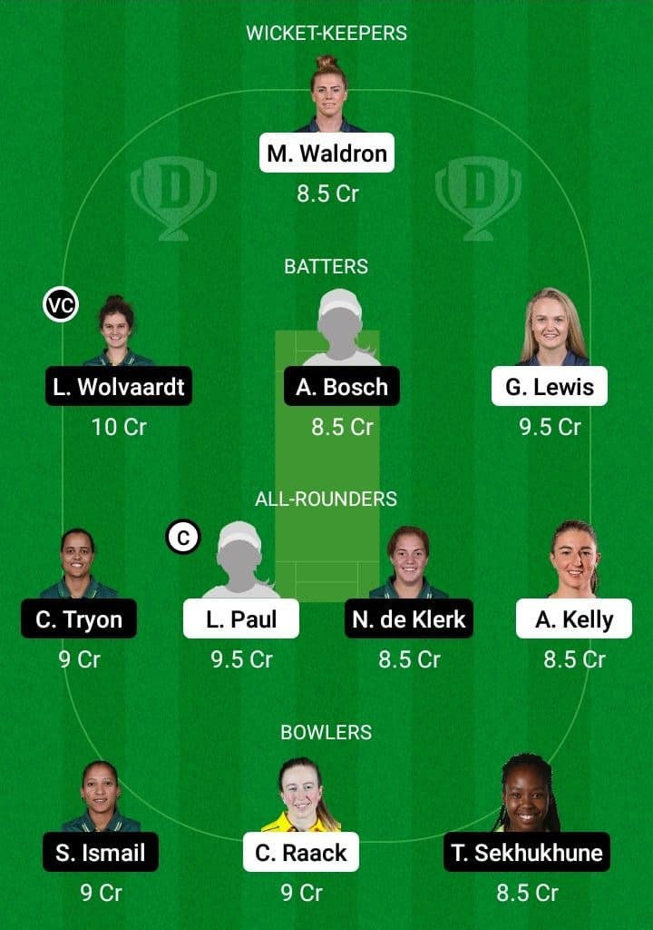 IR-W vs SA-W Dream11 Fantasy Team Prediction