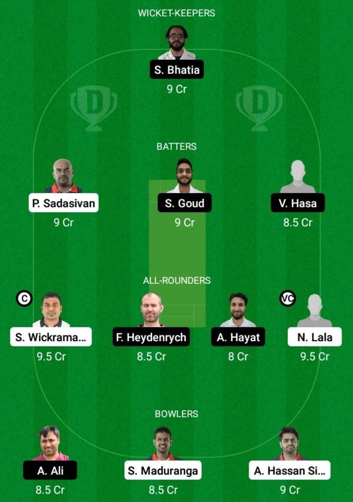 PCC vs VCC Dream11 Fantasy Team Prediction